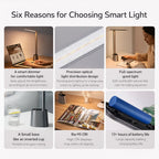 LED skrivbordslampa med smart dimning, jämn ljusfördelning, hög färgåtergivning och lång batteritid för arbete och läsning